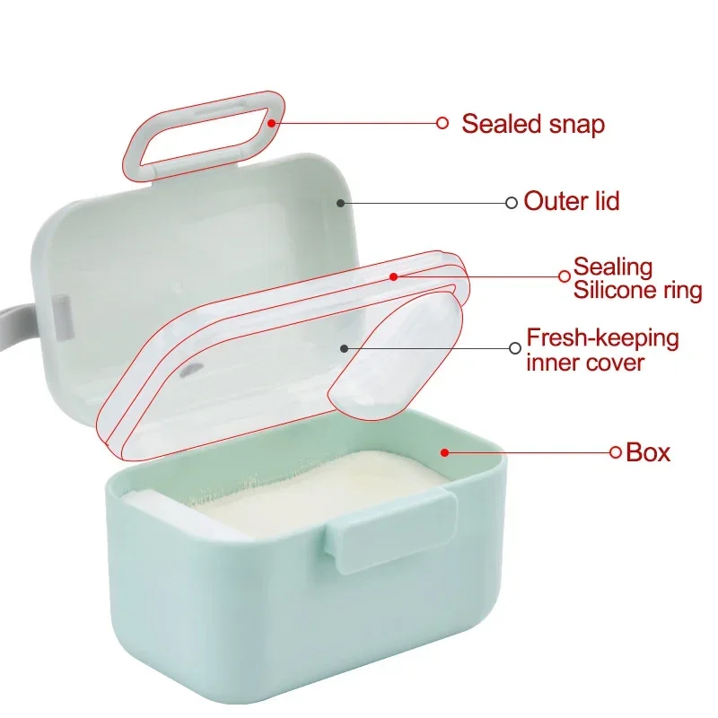Baby Milk Powder Portable Baby - Baby Food In Jar ulasan dan harga