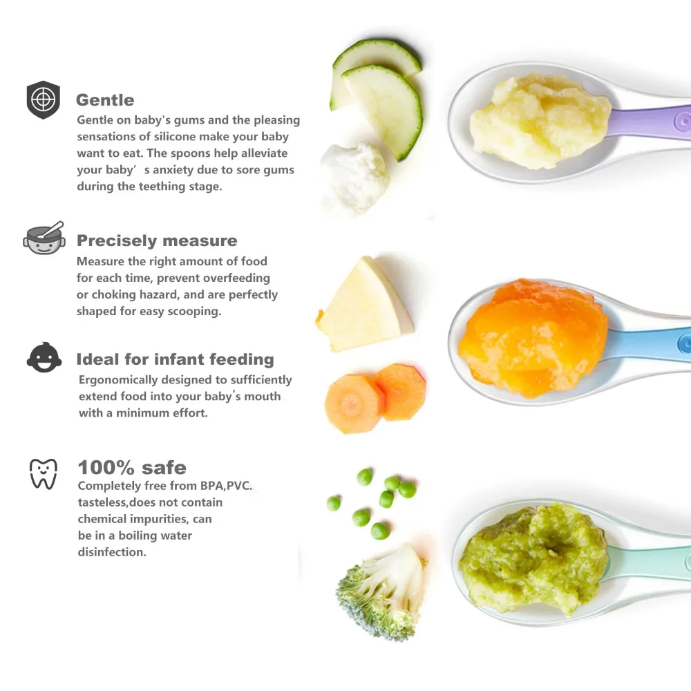 Baby Spoons Soft Silicone Todd - Baby Food Category ulasan dan harga